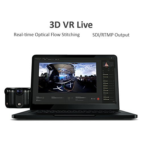3D VR 360 Kamera